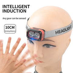 USB Charging Outdoor Night Run LED Lighting Headlamp