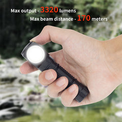 New Portable Aluminum Alloy Headlamp