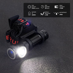 New Portable Aluminum Alloy Headlamp