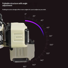 Outdoor Multi-function Charging Induction Headlamp